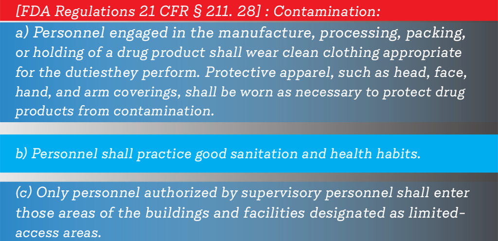 cross-contamination, contamination