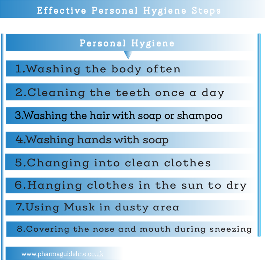 personal hygiene, Ten golden rules of GMP